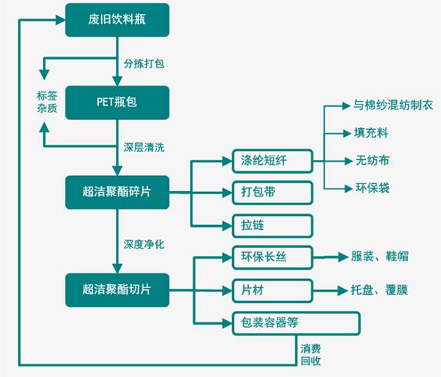 璐缦服饰